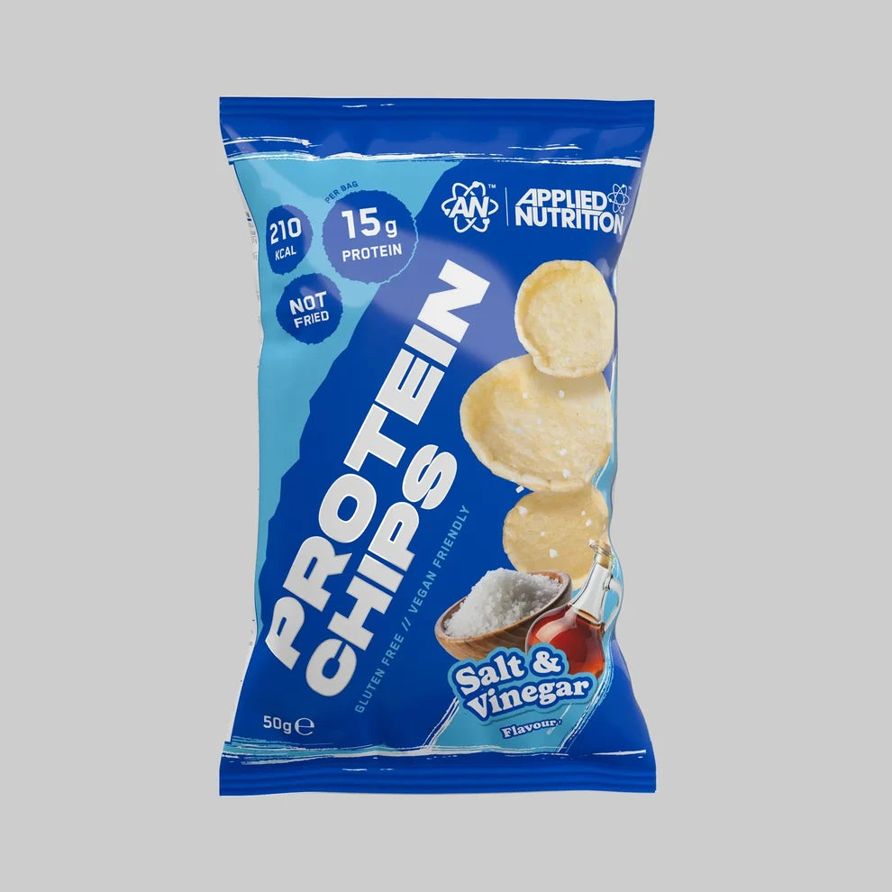 Protein Chips